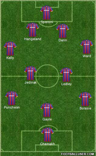 Crystal Palace Formation 2015