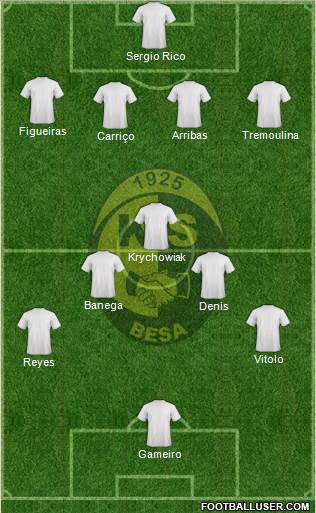 KS Besa Kavajë Formation 2015