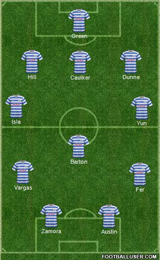 Queens Park Rangers Formation 2015
