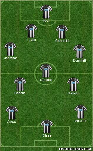 Newcastle United Formation 2015