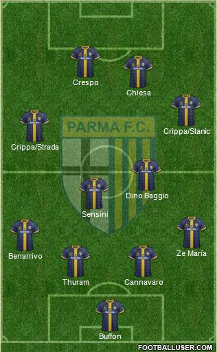 Parma Formation 2015