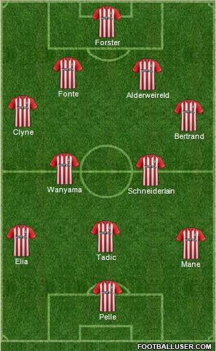 Southampton Formation 2015