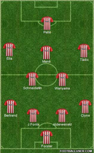 Southampton Formation 2015