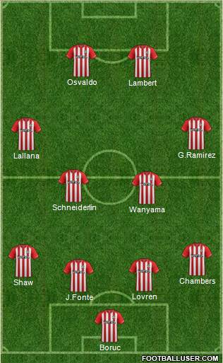 Southampton Formation 2015