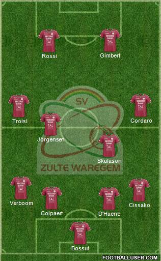 SV Zulte Waregem Formation 2015