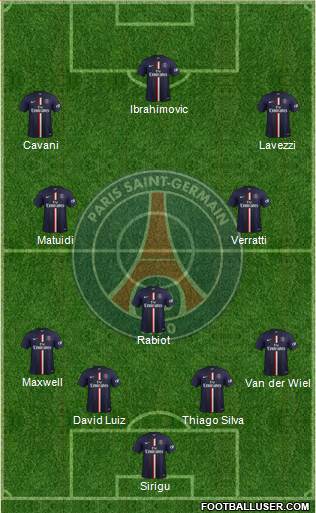Paris Saint-Germain Formation 2015