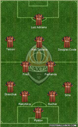 Shakhtar Donetsk Formation 2015