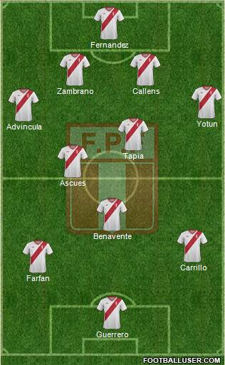 Peru Formation 2015