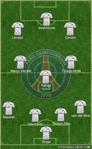 Paris Saint-Germain Formation 2015