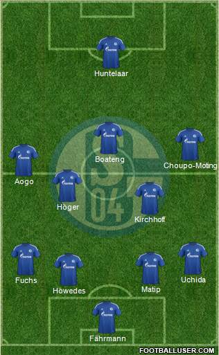 FC Schalke 04 Formation 2015