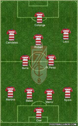 Granada C.F. Formation 2015