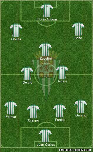 Córdoba C.F., S.A.D. Formation 2015