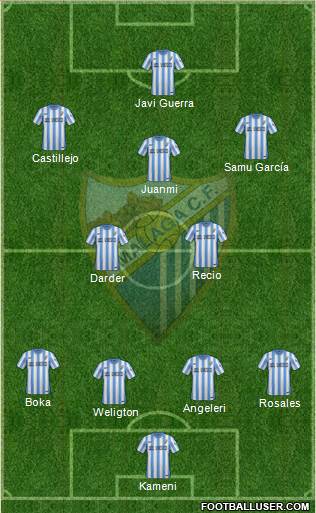 Málaga C.F., S.A.D. Formation 2015
