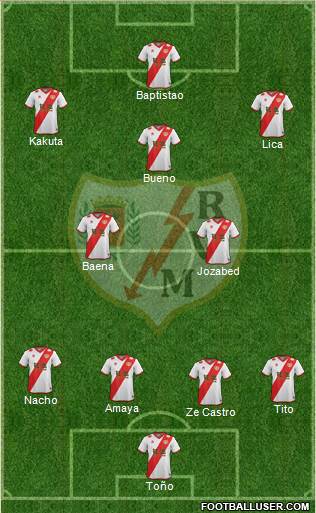 Rayo Vallecano de Madrid S.A.D. Formation 2015