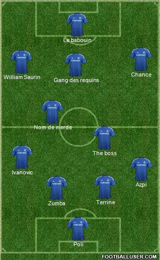 Chelsea Formation 2015