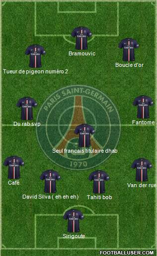 Paris Saint-Germain Formation 2015