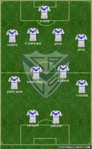Vélez Sarsfield Formation 2015