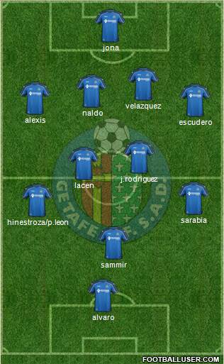Getafe C.F., S.A.D. Formation 2015