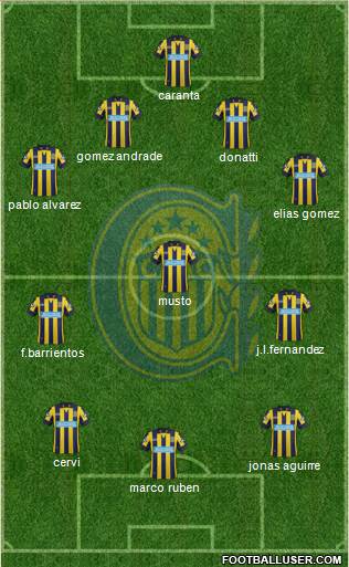 Rosario Central Formation 2015