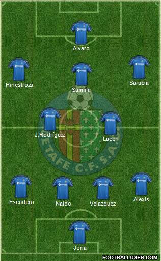 Getafe C.F., S.A.D. Formation 2015