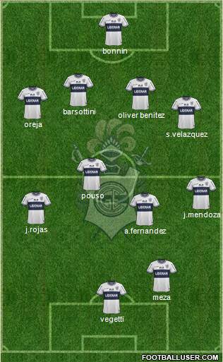 Gimnasia y Esgrima de La Plata Formation 2015