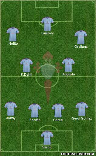 R.C. Celta S.A.D. Formation 2015