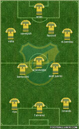 Defensa y Justicia Formation 2015