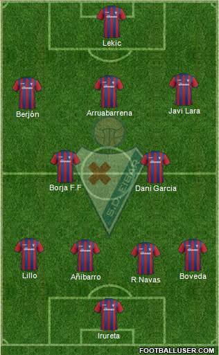 S.D. Eibar S.A.D. Formation 2015