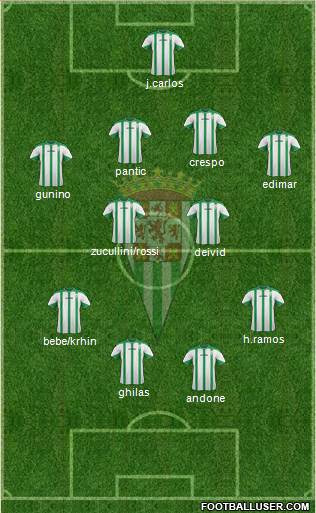 Córdoba C.F., S.A.D. Formation 2015