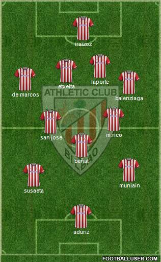 Athletic Club Formation 2015