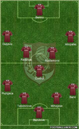 FK Sarajevo Formation 2015