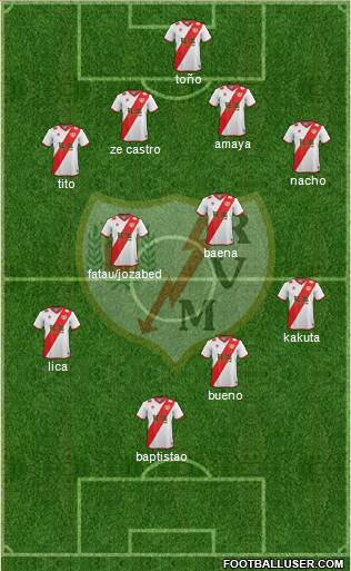 Rayo Vallecano de Madrid S.A.D. Formation 2015
