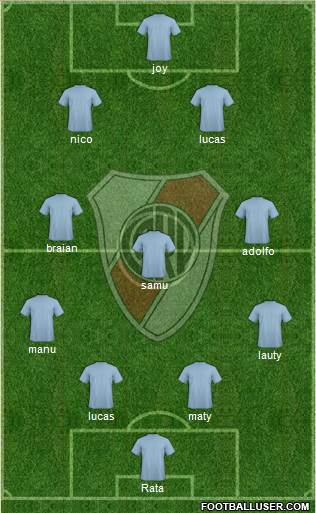 River Plate Formation 2015