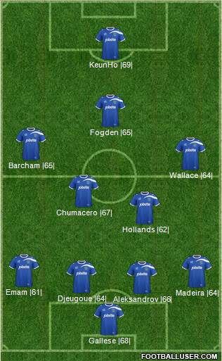 Portsmouth Formation 2015