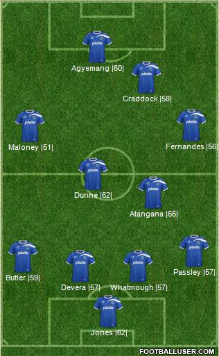 Portsmouth Formation 2015