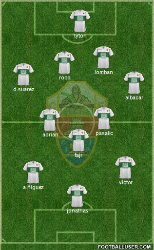 Elche C.F., S.A.D. Formation 2015