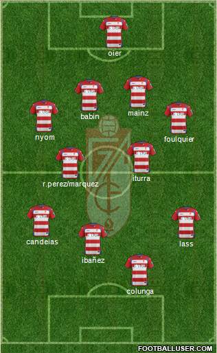 Granada C.F. Formation 2015