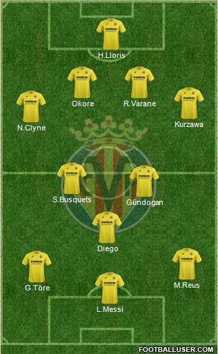 Villarreal C.F., S.A.D. Formation 2015