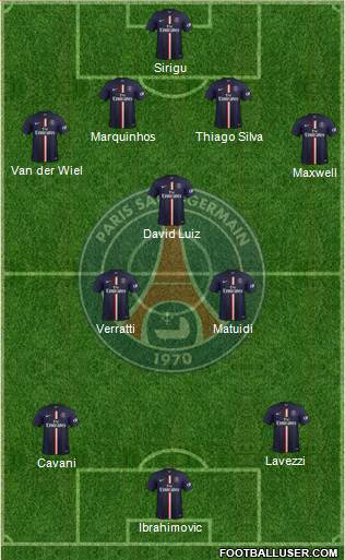 Paris Saint-Germain Formation 2015