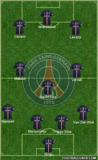 Paris Saint-Germain Formation 2015