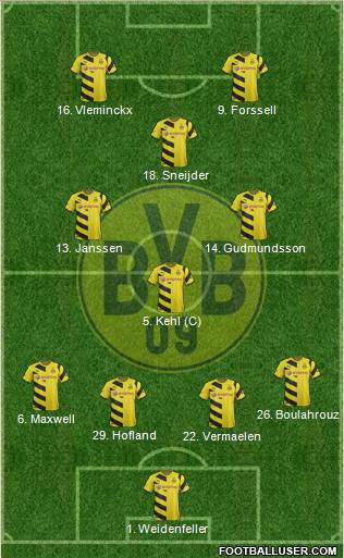 Borussia Dortmund Formation 2015