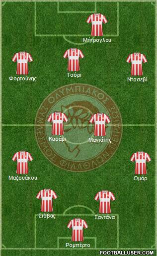 Olympiakos SF Piraeus Formation 2015