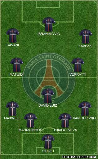 Paris Saint-Germain Formation 2015