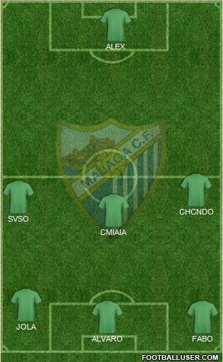 Málaga C.F. B Formation 2015