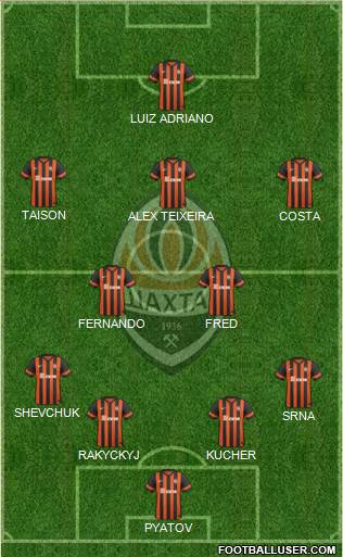 Shakhtar Donetsk Formation 2015