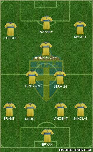 Sweden Formation 2015