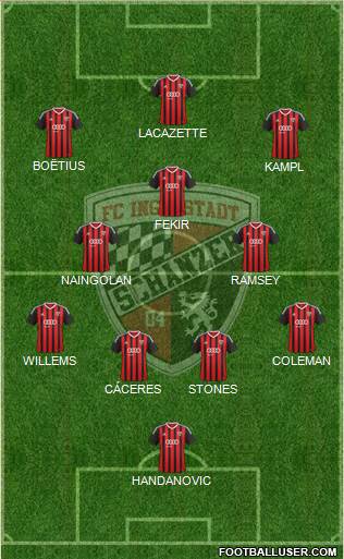 FC Ingolstadt 04 Formation 2015