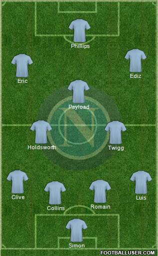 Napoli Formation 2015