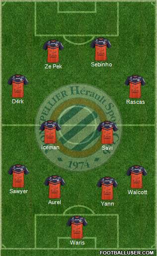Montpellier Hérault Sport Club Formation 2015