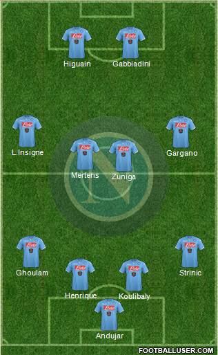 Napoli Formation 2015